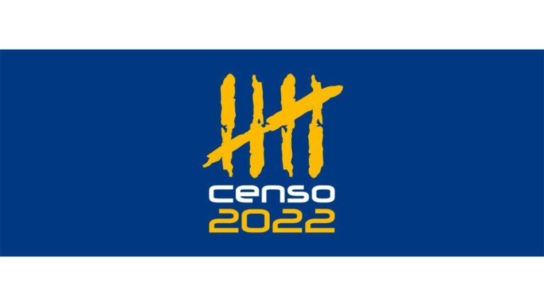 CENSO 2022: RESUMO