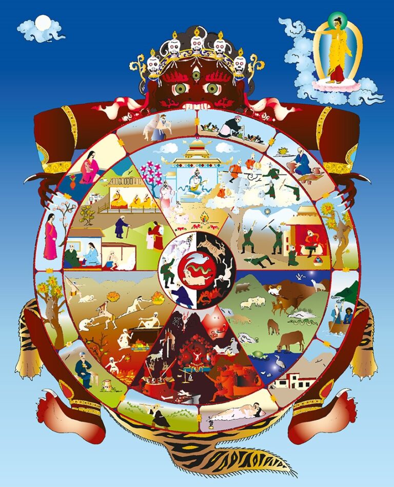 As mudanças que a roda da vida promove e que são inevitáveis